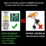 T5.1 T6 LED Amber indicator headlight bulbs super bright, Error free