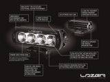 Transporter T5.1 (2010-2015) Lazer Triple R 750 (GEN2) High performance LED spotlights