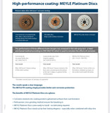 Meyle PD Platinum front & rear discs with brake pads and sensors