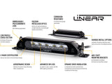 Caddy (2015+) + Linear-6 High Performance LED driving lights