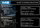 T5 T5.1 T6 H&R Springs 50mm Meyle HD Droplinks Suspension Cups 1501kg>-1561kg>