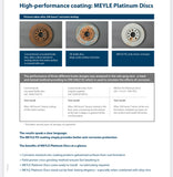 Meyle PD Platinum front discs with brake pads and sensors