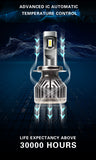 T6 LED Fog bulbs GL Series ultra bright error free